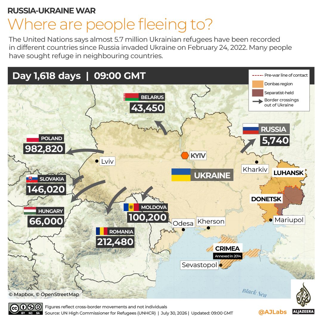 INTERACTIVE Ukraine Refugees-1785416971